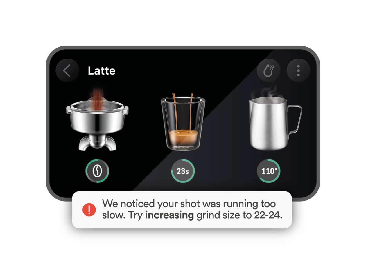 Barista Guidance for a more balanced pour
